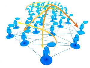 Social Network concept