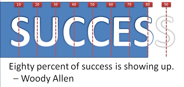 Eighty percent of success is showing up. – Woody Allen