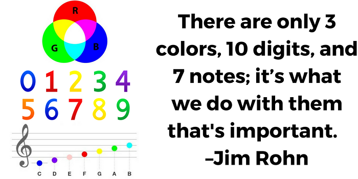 There are only 3 colors, 10 digits, and 7 notes; it’s what we do with them that's important. –Jim Rohn