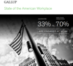 Gallup State of the American Workplace Cover